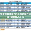 (百家立志传免广告版安卓版)百家立志传，免广告，探寻古代智慧的宝藏