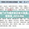 2024澳门六今晚开奖记录火凤凰,正确解答落实_AP.9.696