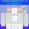 新澳好彩免费资料查询管家婆,探索新兴趋势与精彩故事_宣传集.5.63