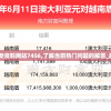 新澳今天最新资料网站7456,了解当前热门问题的解答_战略版6.932