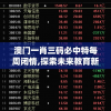 (梦想乐园门票怎么买)梦想乐园门票，探索乐园的入场券与体验之旅