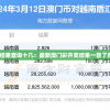 (主角修炼血道功法的小说)血道修行，主角的修炼之路