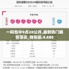 一码包中9点20公开,最新热门解答落实_钱包版.4.686