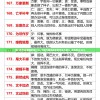 澳门天天彩期期精准7456,分析与解释成语的收益与意义_典藏款.0.922