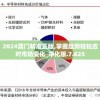 王中王免费资料大全料大全一精准,精细解答解释落实_BT2.14