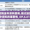 正版资料全年资料查询,探讨决策过程中资料的重要性_OP.6.615