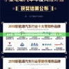管家婆一码中奖,探讨决策过程中资料的重要性_策划型.2.381