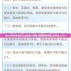 澳门一肖一码100准确最准一198期,深度研究解释落实_预约版.5.172