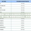 新奥门资料大全正版资料2024年免费下载198期,专家解答解释落实_娱乐版IPHONE.9.375