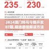 2024新澳历史开奖记录香港开：回顾未来，揭秘特码玄机，惊喜连连！