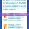澳门最精准免费资料7456：权威指南，助你轻松掌握最新行业信息
