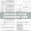 (天下长安停播原因有哪些)天下长安停播原因探究及其影响分析