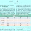 (无限契约天下美女有别的名字吗)无限契约，天下美女之名的多样性探究