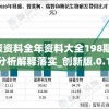 正版资料全年资料大全198期,深入分析解释落实_创新版.0.157