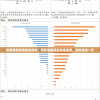 免费提供新奥精准资料，帮您准确预测市场走势，助您抢先一步