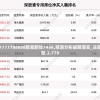 (阿玛拉王国加点攻略大全)阿玛拉王国加点攻略详解及常见问题解答