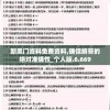 新奥门资料免费资料,确保解答的绝对准确性_个人版.6.669