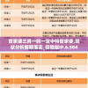 管家婆三肖一码一定中特管家婆,现状分析解释落实_探险版IP.6.504