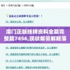 澳门正版挂牌资料全篇完整篇7456,现状解答解释落实_社交版.6.524