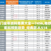 奥门全年资料免费大全一7456,奇妙探索科技新趋势_经典款.8.514