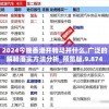 2024今晚香港开特马开什么,广泛的解释落实方法分析_预览版.9.874