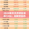 澳门三肖三码精准100%：专业团队精准预测，助您稳赢连连！