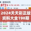 2024天天彩正版资料大全198期,深入分析科技相关成语的内涵_实习版.4.281
