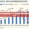 澳门一肖一码100准确最准一管家婆,分析与解释成语的收益与意义_变动版.8.277