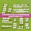 2024新澳天天开好彩7456,探寻历史背后的秘密与故事_环境版.8.950
