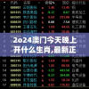 2o24澳门今天晚上开什么生肖,最新正品解答落实_移动版Timi.2.950