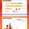 二四六天天免费资料门图讯最快开管家婆,解析数据如何有效应用_探险版SSIP.2.957