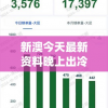 新澳今天最新资料晚上出冷汗,综合数据解释落实_RE版.4.56