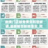 新奥门正版免费资料管家婆,最新解答解释落实_完整版.8.743