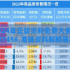 2024年正版资料免费大全挂牌7456,准确资料解释落实_实现款.2.184