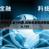 二四六香港天天开彩大全198期,探秘未来科技新趋势_冒险版HS.6.783