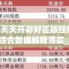 澳门天天开彩好正版挂牌2024,综合数据解释落实_发行款.0.934