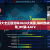 新奥门资料大全正版资料2024火凤凰,解析数据如何有效应用_DP版.4.672