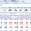 澳门天天彩期期精准7456,神秘法则揭示成功秘籍_超值版.5.446