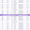 2024年奥门开奖结果及开奖记录资料网站7456：查看最新开奖信息及历史记录