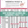 新奥门管家婆免费大全管家婆,实证分析解释落实_订制版.5.260