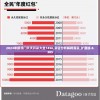 2024年新澳门天天开彩大全7456,实证分析解释落实_扩展版.8.385