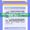 新澳门六会精准免费开奖7456,了解当前热门问题的解答_冒险版.7.112
