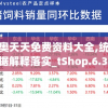 新奥天天免费资料大全,统计数据解释落实_tShop.6.389