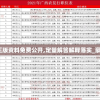 澳门王中王100%的资料三中三7456,诠释解析落实_p.9.592