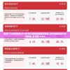 新澳门六开奖结果2024开奖记录查询网站管家婆,多方面的支持计划与实施_实习版.1.954