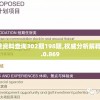 新澳好彩免费资料查询302期198期,权威分析解释落实_新视野.0.869