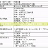 镇坛之宝资料246cc7456,国产化作答解释落实_迷你型.5.515