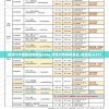新澳今天最新资料网站7456,定性分析解释落实_轻量版.0.871