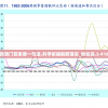 新澳门管家婆一句话,科学依据解释落实_粉丝品.3.416