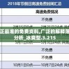澳门真正最准的免费资料,广泛的解释落实方法分析_冰爽型.3.215